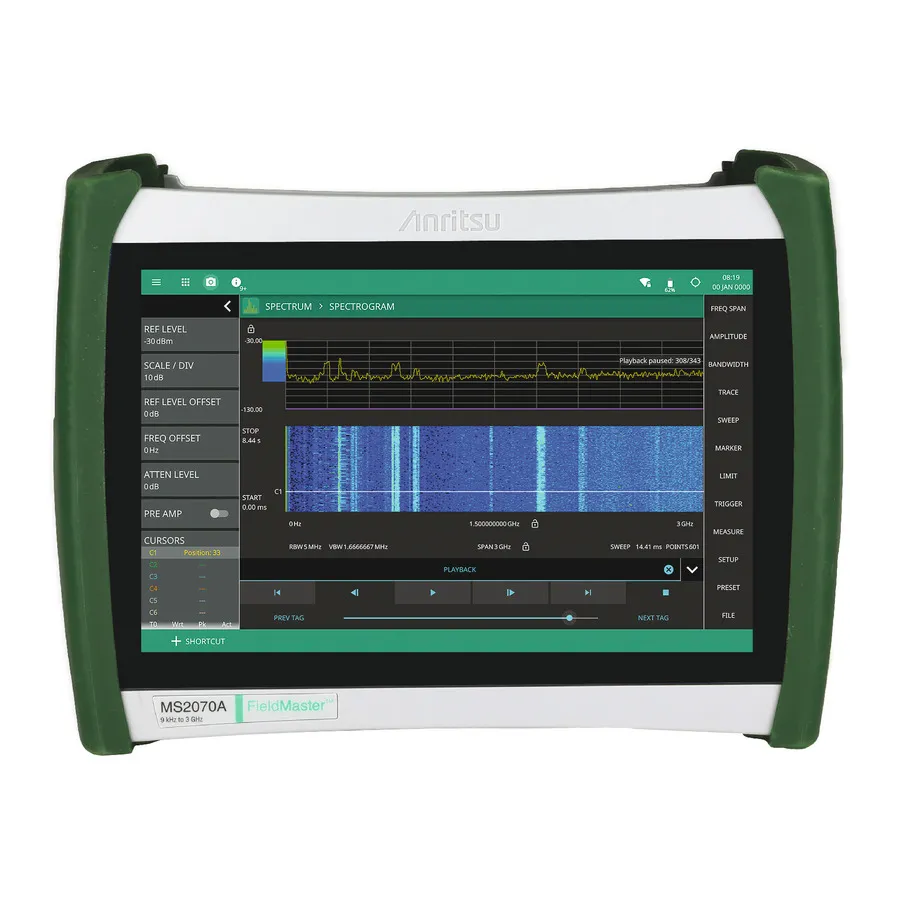 Analyseur de spectre Anritsu MS2070A/703, 9 kHz à 3 GHz