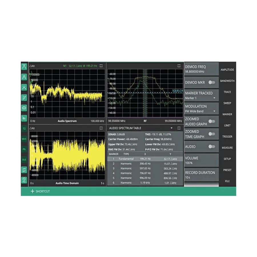Option logiciel mesures de modulation AM/FM Anritsu MS2080A-0509