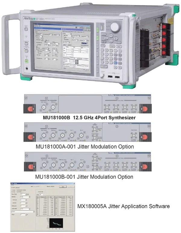 Synthétiseur 4 ports 12.5 GHz Anritsu MU181000B