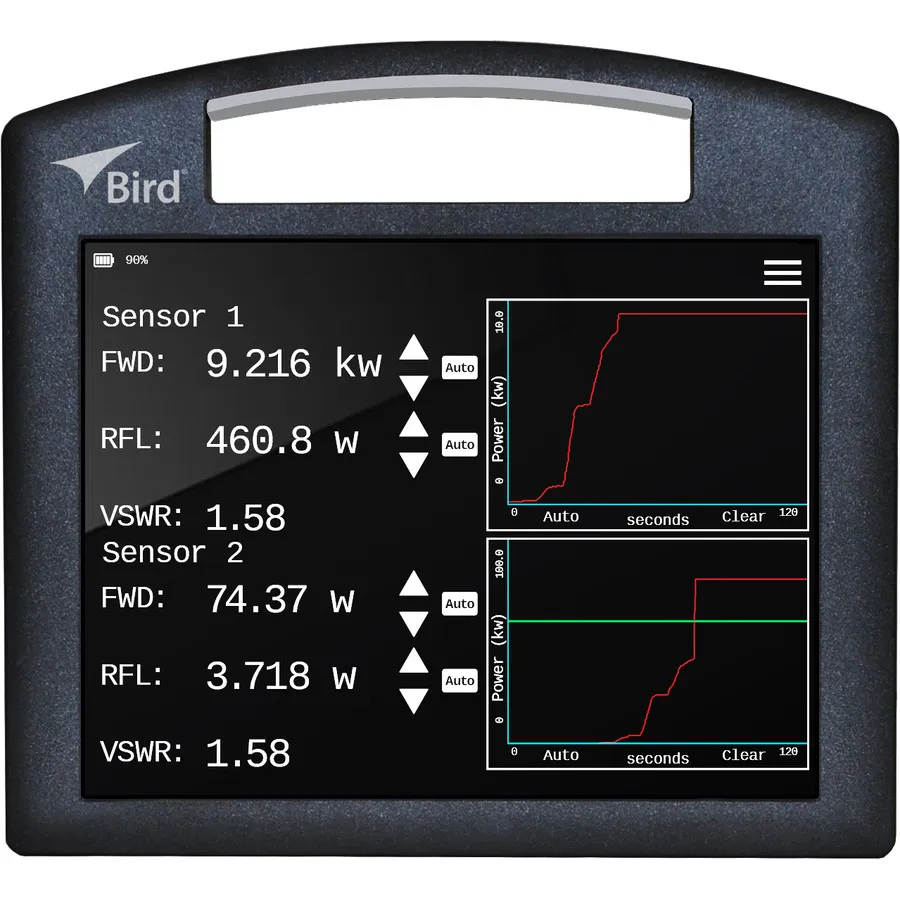Wattmètre RF multifonction Bird 4421A-10-11-0