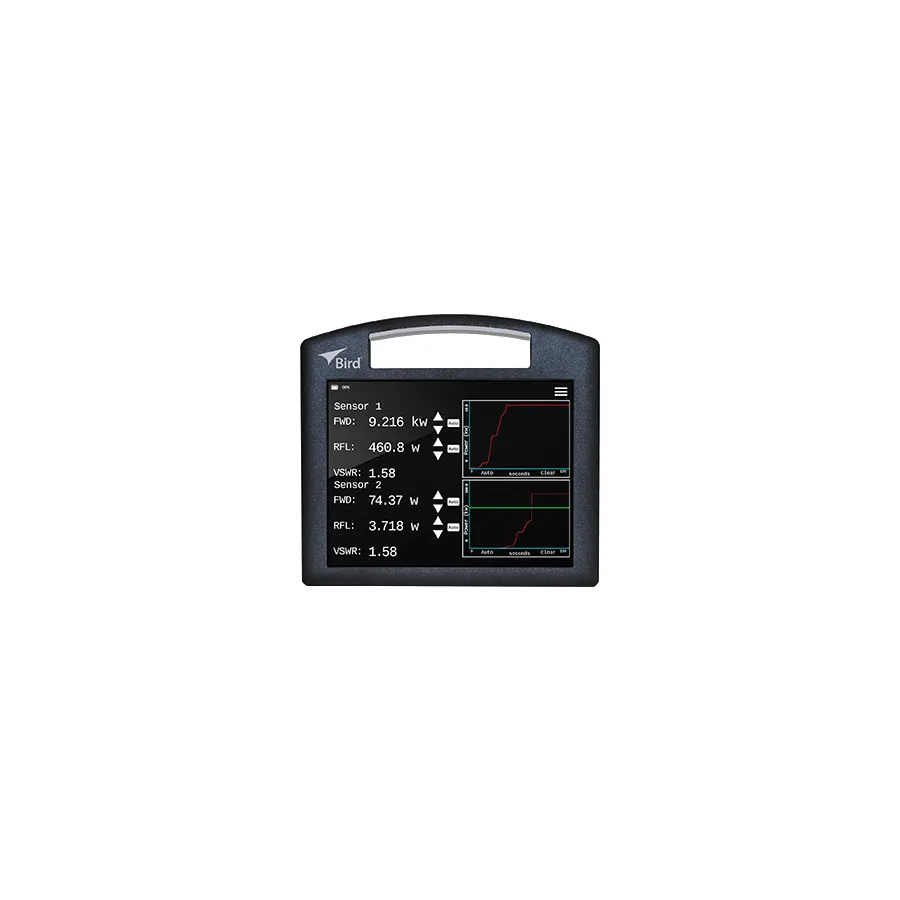 Wattmètre RF Bird 4421A-20-11-0