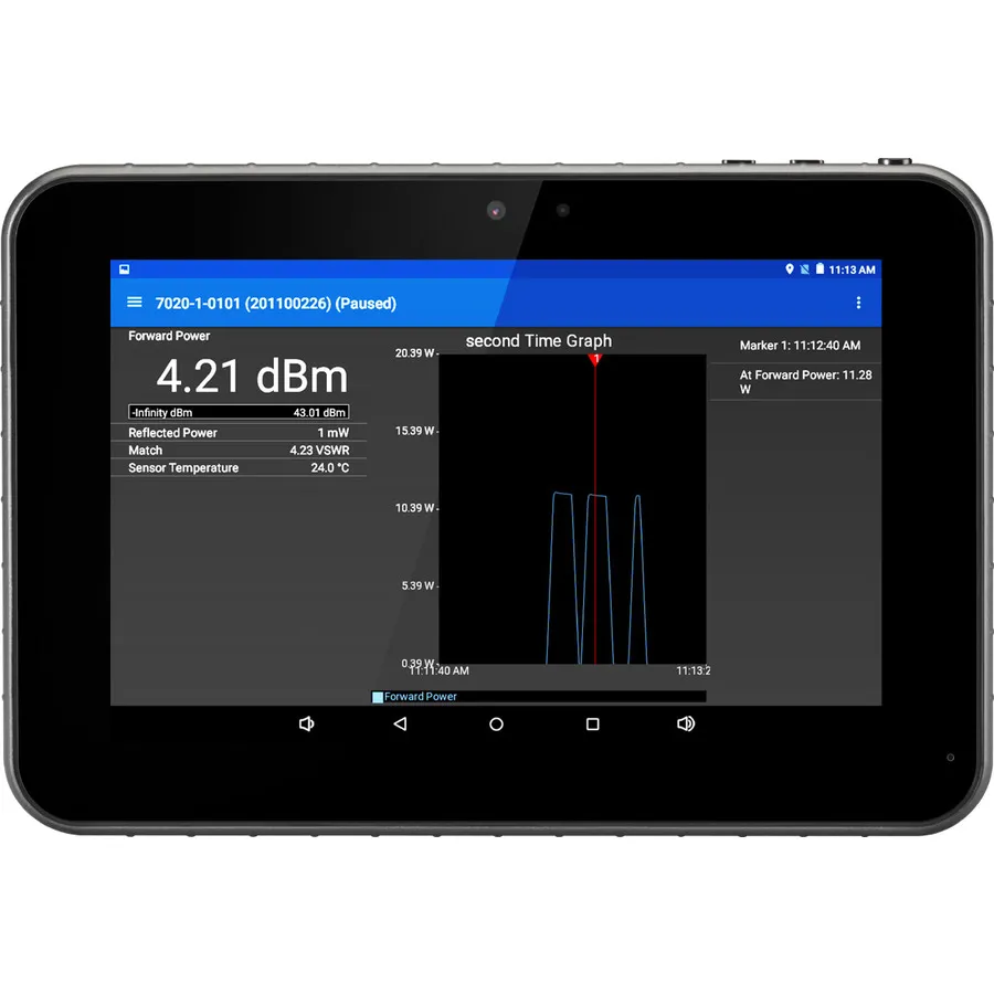 Bird 5000-NG Wattmètre RF Numérique