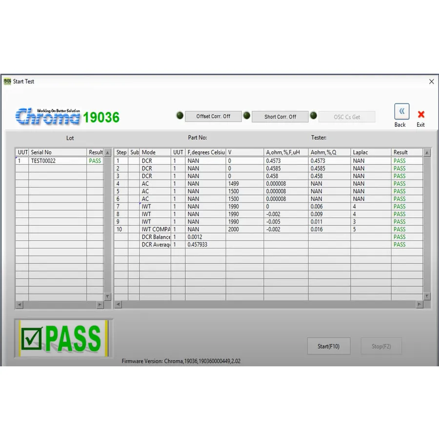 Logiciel et clé SoftPanel Chroma 10544