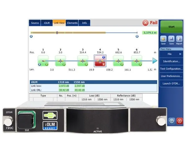 EXFO FTBx-720C OTDR Quad