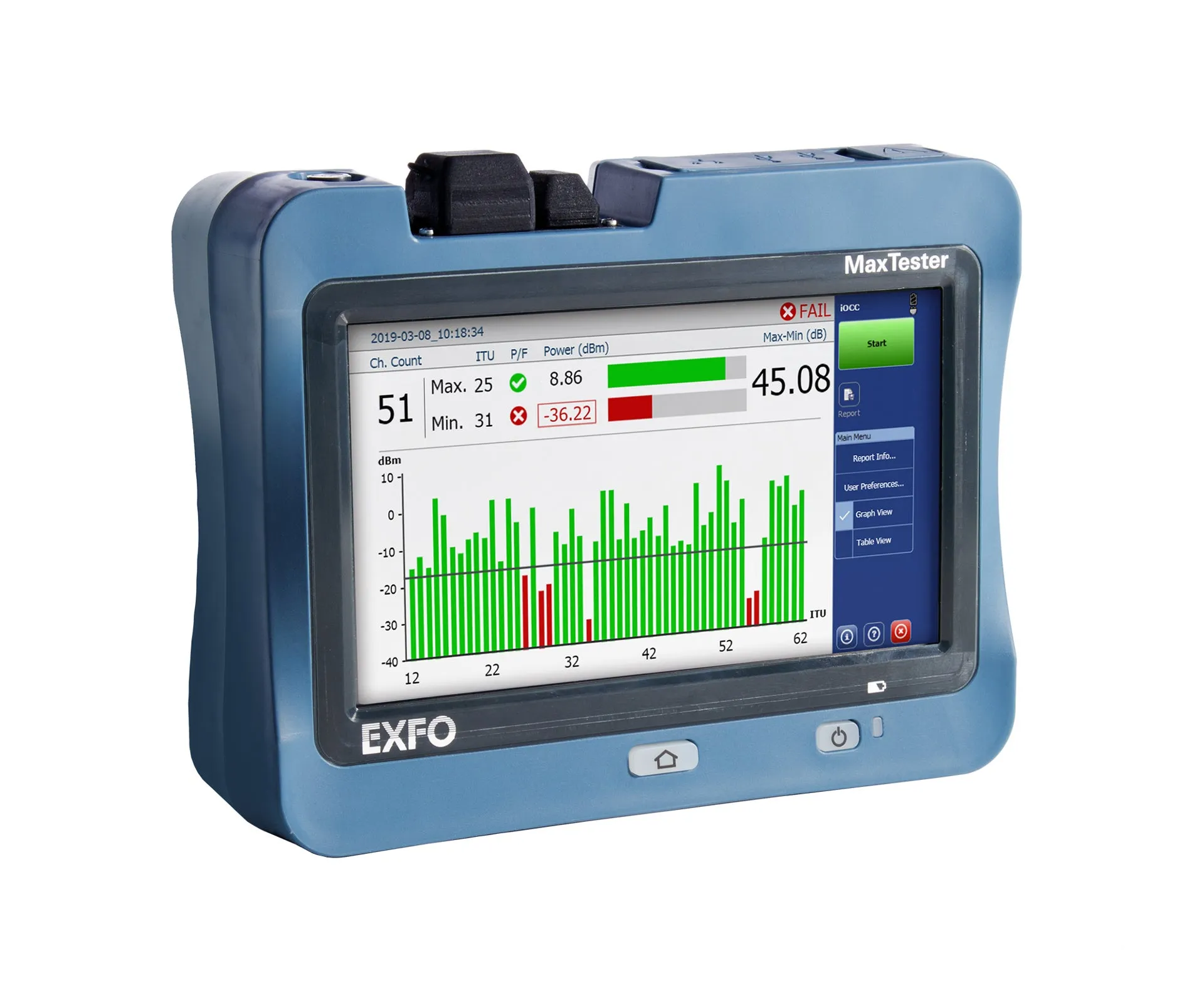 Vérificateur de Canaux Optiques EXFO MAX-5205