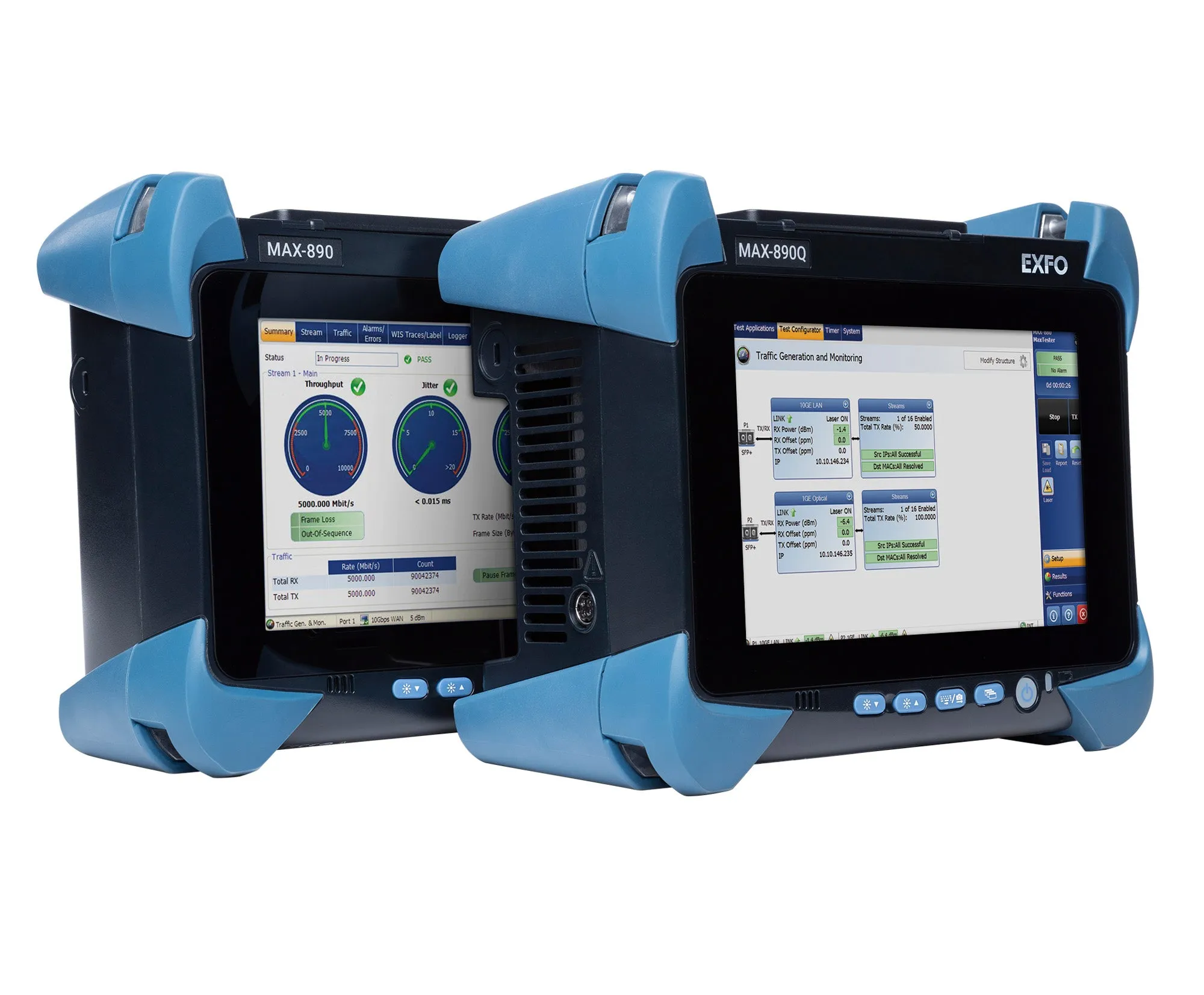 Testeur Ethernet EXFO MAX-890-ETH-100