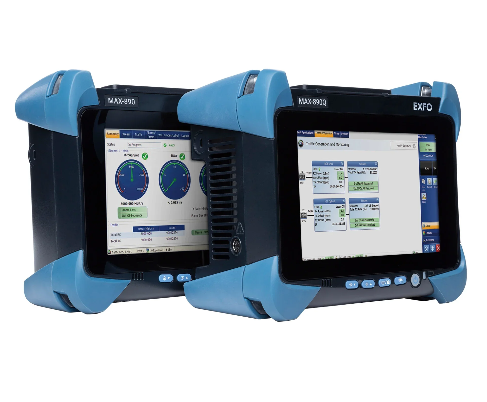 Testeur Ethernet et OTN EXFO MAX-890-ETH-OTN