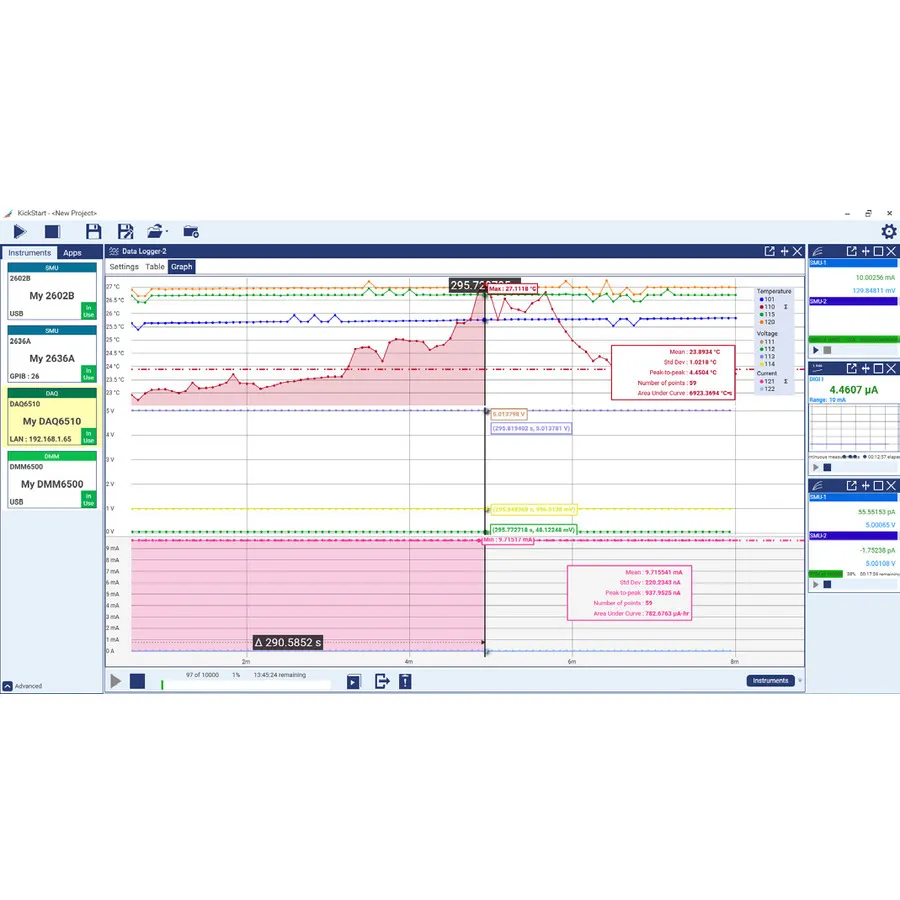 Logiciel Keithley KICKSTARTFL-SUITE KickStart Instrument Control