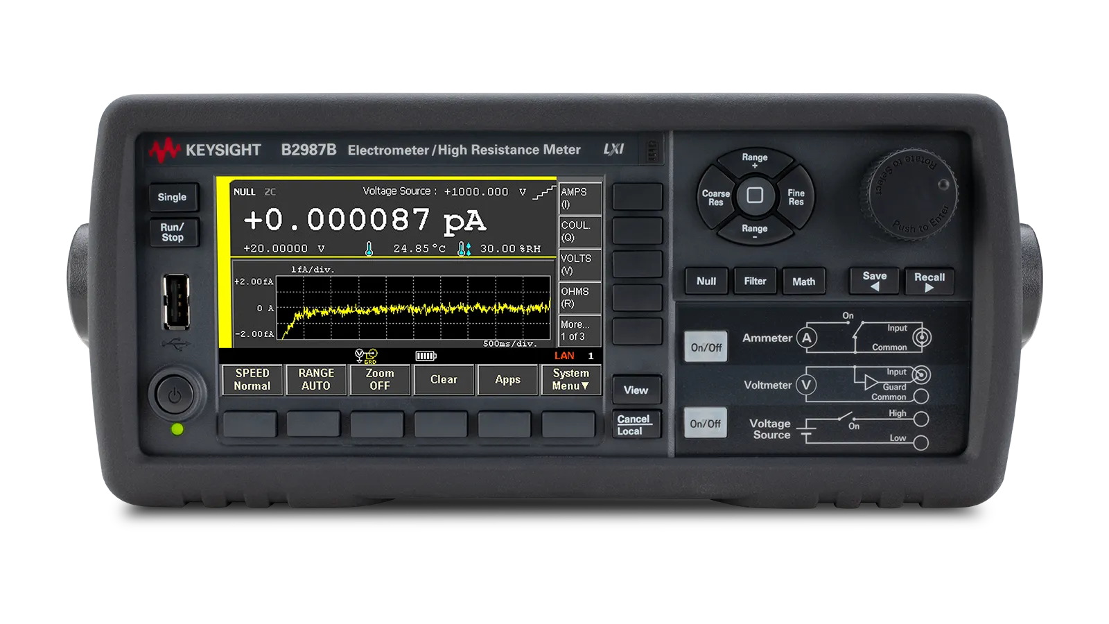Keysight B2987B Électromètre/Mesureur de haute résistance