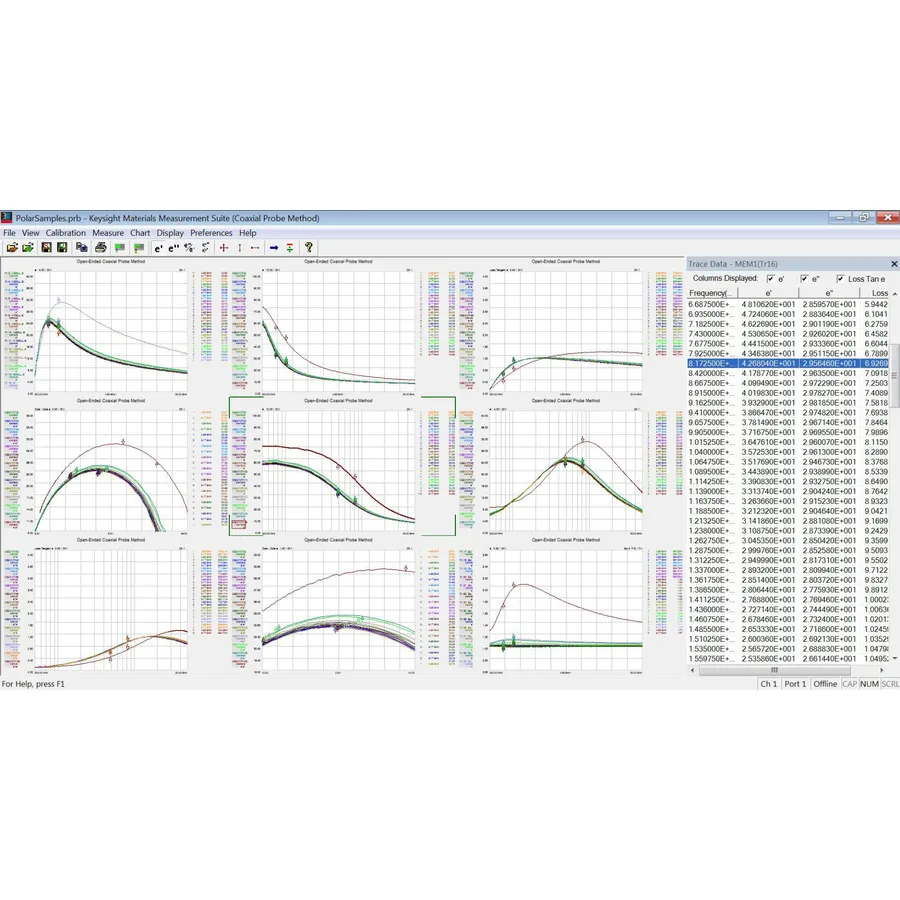 Suite logicielle de mesure de matériaux Keysight N1500A/UL8/001/002