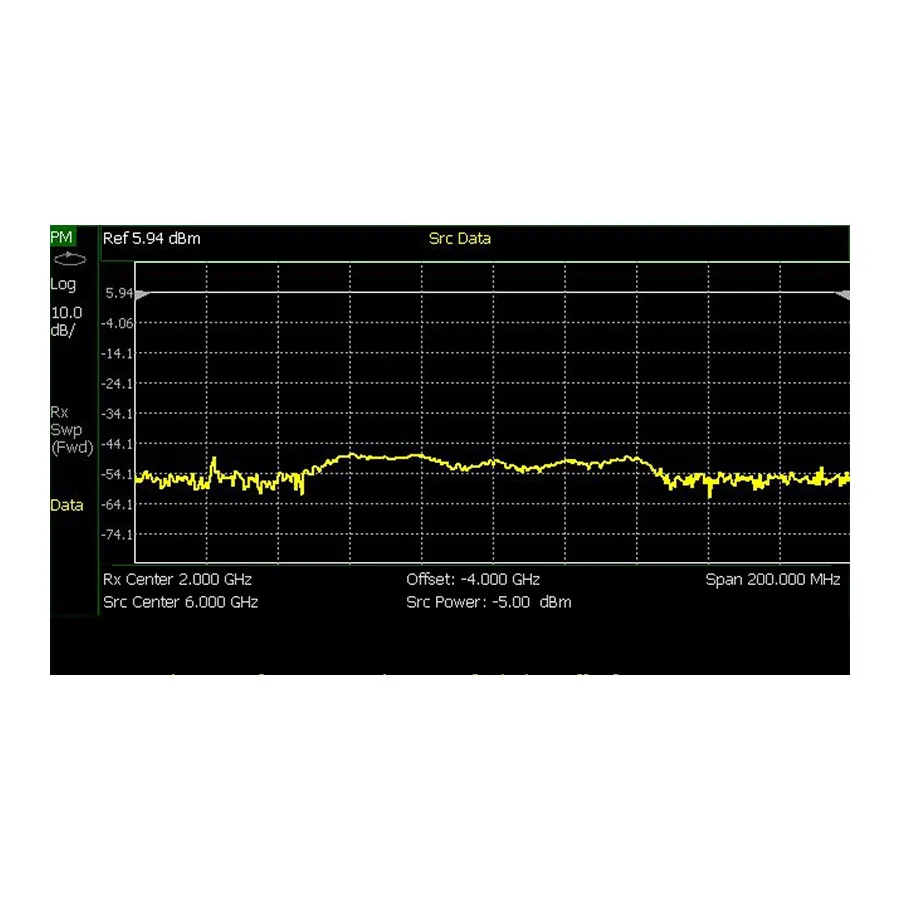 Option de Mesures de Capteur de Puissance USB Keysight N9912CU/208