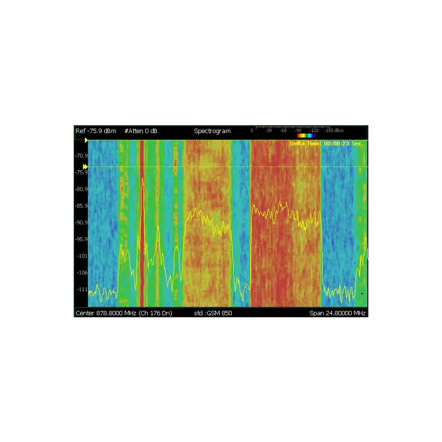 Option Analyseur d'Interférences et Spectrogramme Keysight N9912CU/236