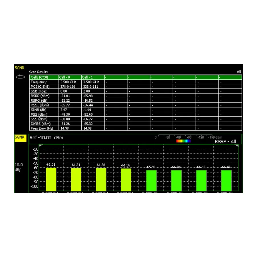 Mise à niveau des mesures 5G NR Keysight N9913CU/378 FieldFox