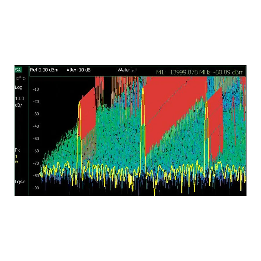 Keysight N9914CU/238 Mise à Niveau Portail Temporel Analyseur de Spectre
