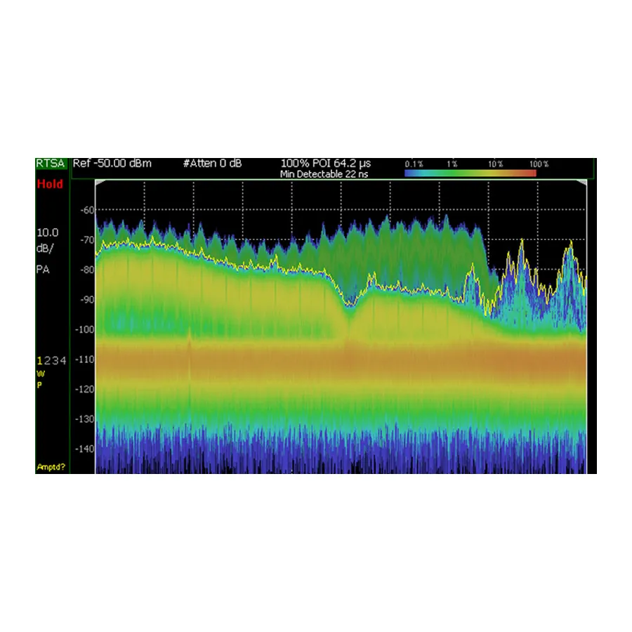 Amélioration de l'analyseur de spectre en temps réel Keysight N9914CU/350