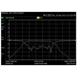 Analyseur de Réseau Vectoriel Keysight N9917A-210