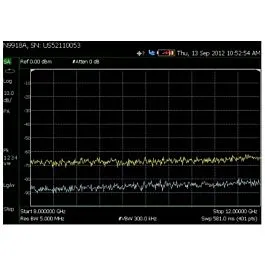 Préamplificateur Keysight N9917A-235