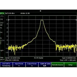 Module Keysight N9917B-209 Analyse de transmission ERTA