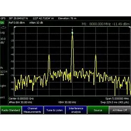 Analyseur de spectre Keysight N9918B-233