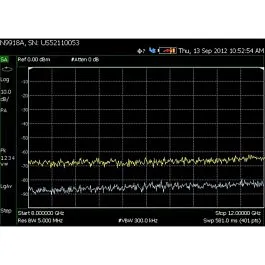 Préamplificateur Keysight N9918B-235
