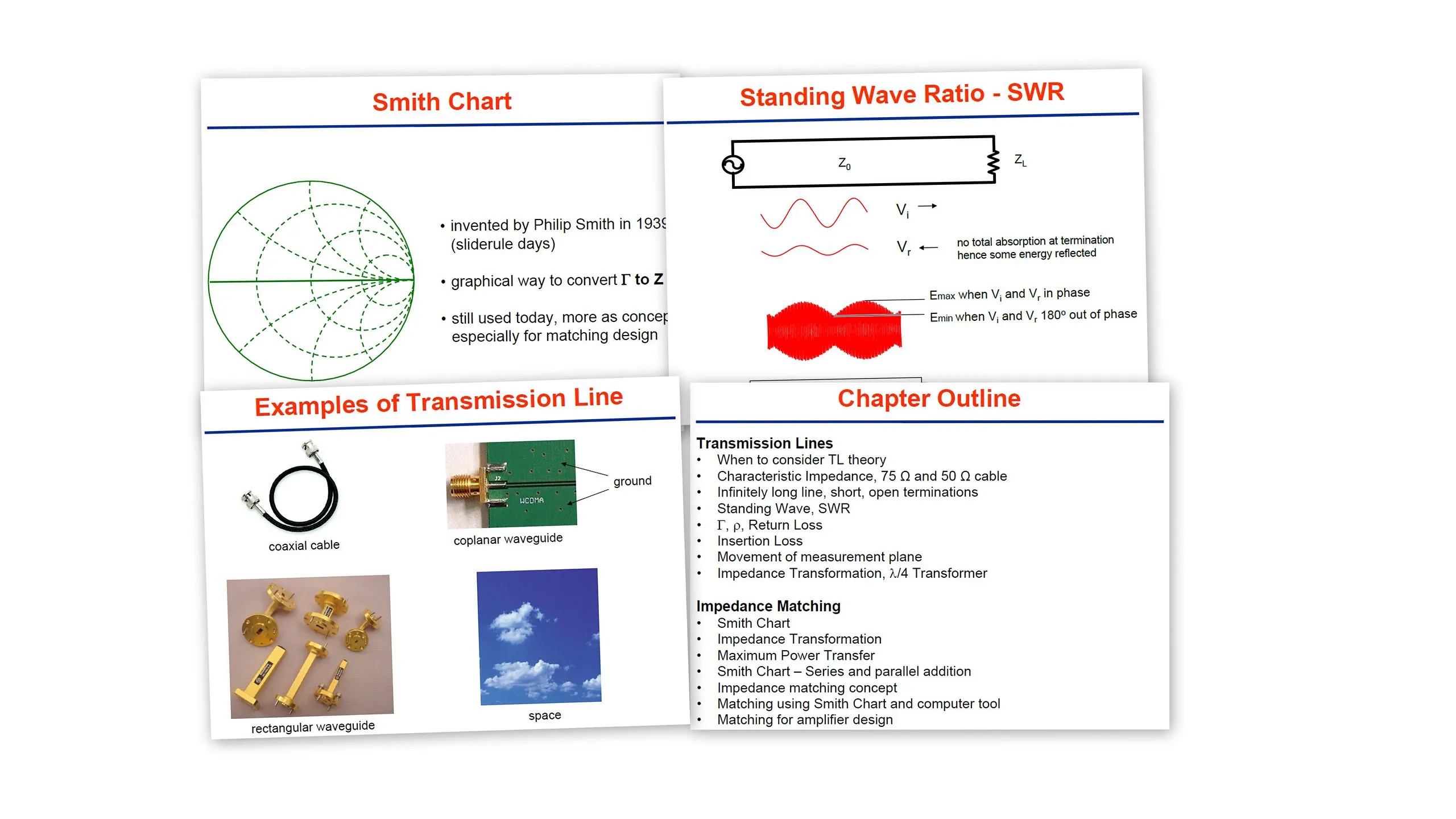 Diapositives de cours RF Keysight Y1801A