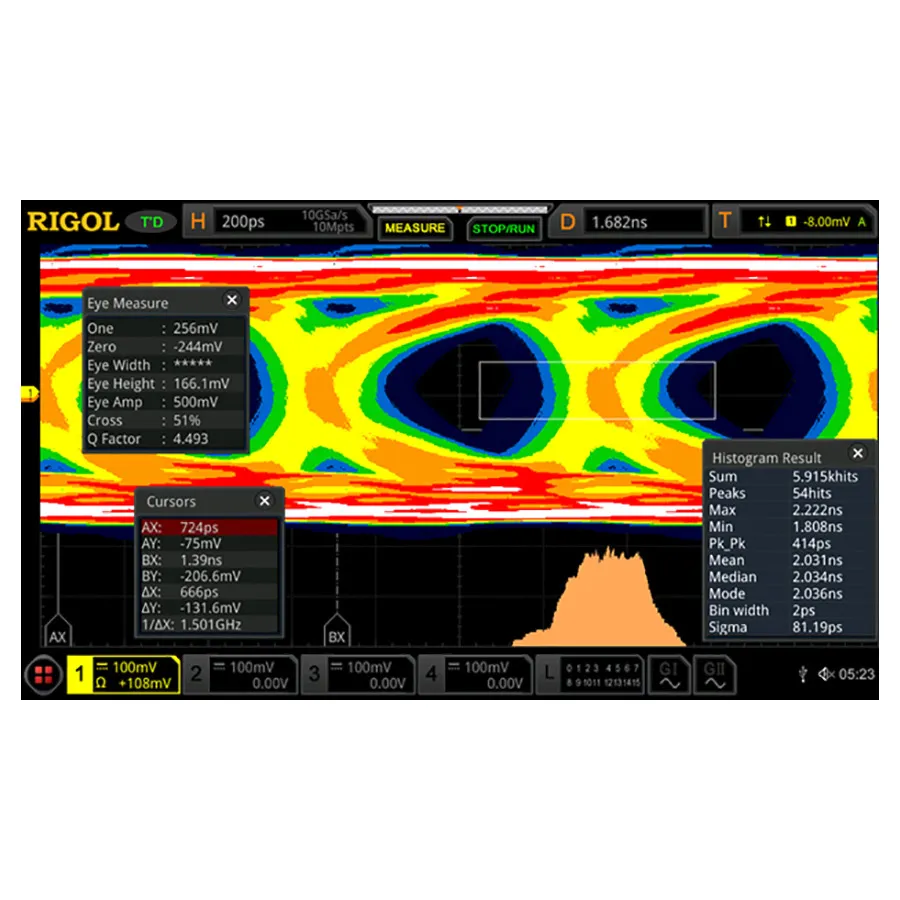 Option RIGOL DS8000-R-JITTER d'analyse de diagramme oculaire et de gigue en temps réel