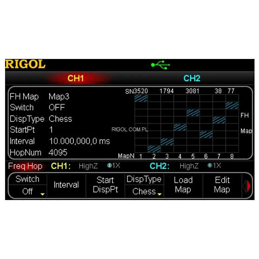 Option de mise à niveau de saut de fréquence RIGOL FH-DG5000