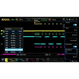 RIGOL MSO8000-COMP Déclenchement de Protocole RS232/UART