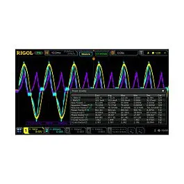 Module d'Analyse de Puissance Rigol MSO8000-PWR