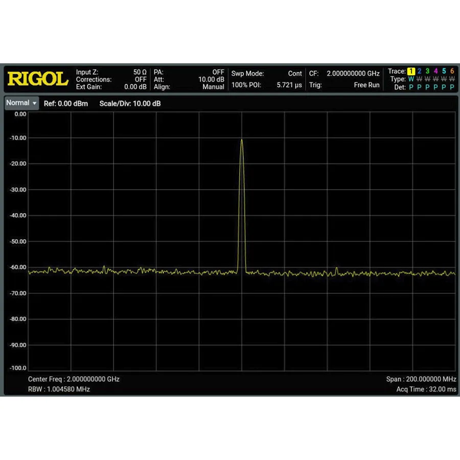 Module de largeur de bande d'analyse RIGOL RSA6000-B200 200 MHz