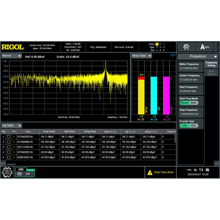 Logiciel d'application de mesure EMI RIGOL RSA6000-EMI