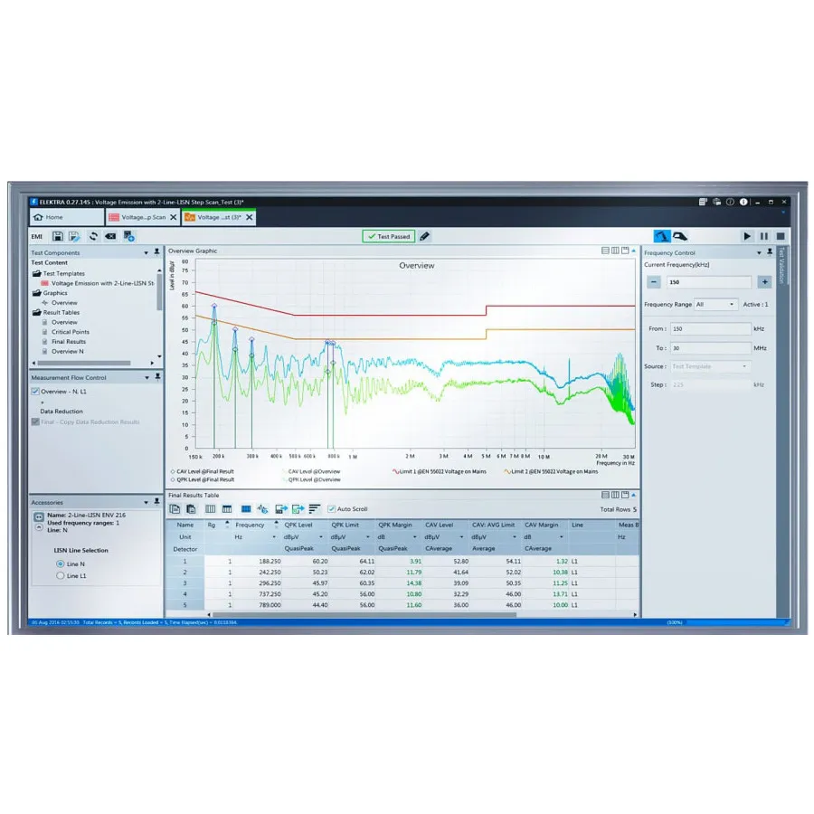 Logiciel de test EMI Rohde & Schwarz ELEMI-E