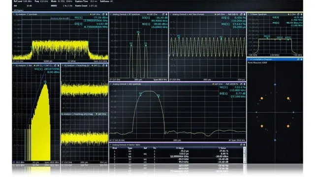 Logiciel d'analyse OFDM Rohde & Schwarz FS-K96
