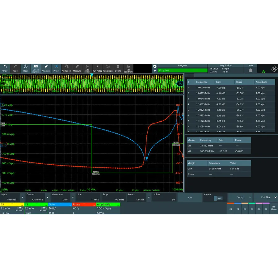 Option d'analyse de la réponse en fréquence Rohde & Schwarz MXO5-K36