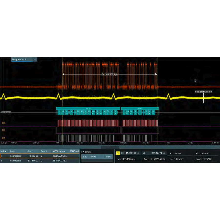 Option de déclenchement/décodage série Rohde & Schwarz MXO5-K510
