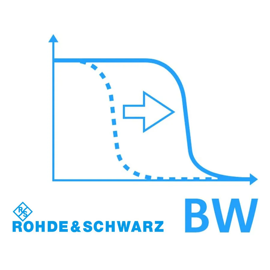 Mise à niveau de bande passante 2 GHz Rohde & Schwarz MXO5C-B820