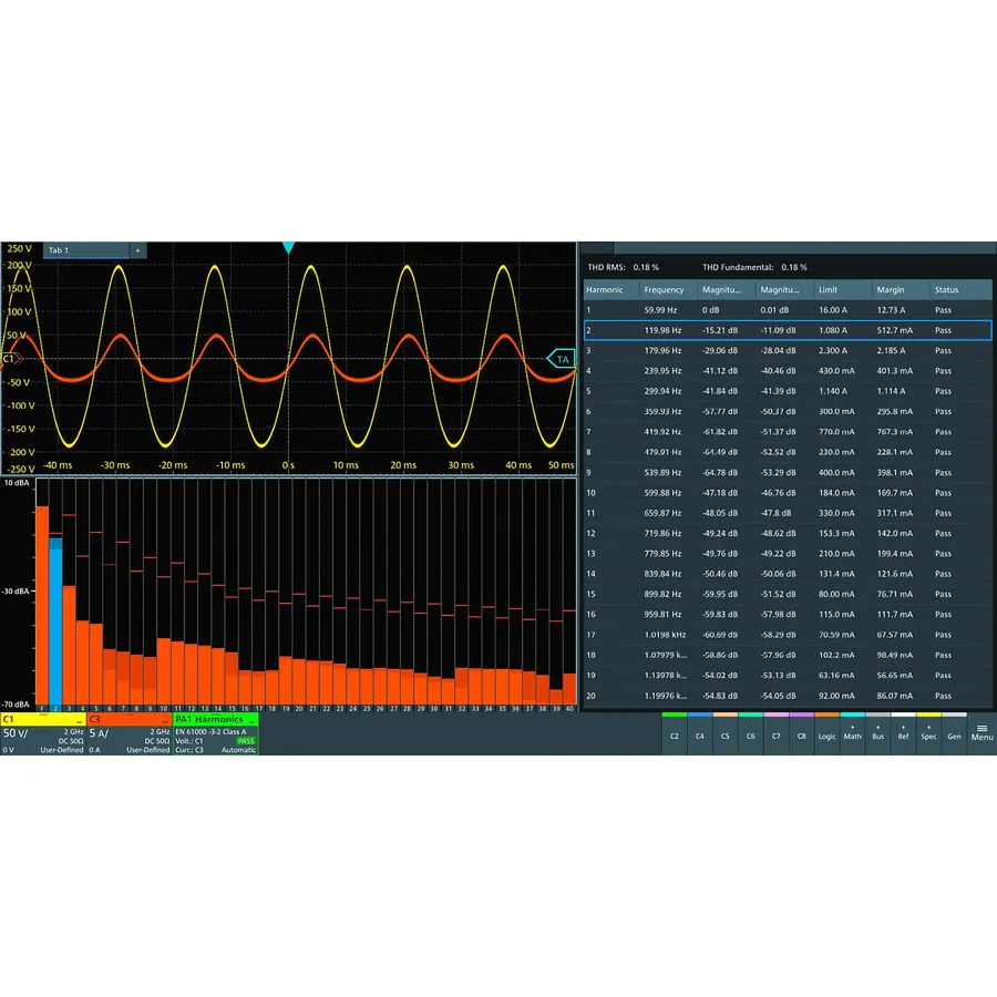 Clé de licence d'analyse de puissance Rohde & Schwarz MXO5C-K31