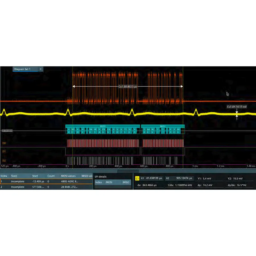 Option de déclenchement et de décodage en série basse vitesse Rohde & Schwarz MXO5C-K510
