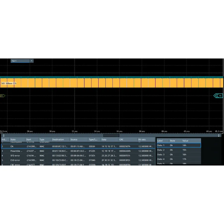 Option Rohde & Schwarz MXO5C-K560 de protocoles Ethernet automobiles