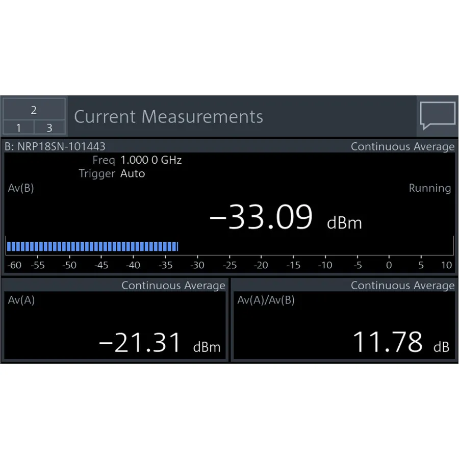 Rohde & Schwarz NRX-K2 Licence logicielle 2e canal de mesure