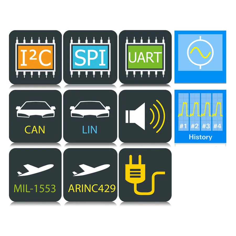 Bundle d'Applications Rohde & Schwarz RTM-PK1US USA