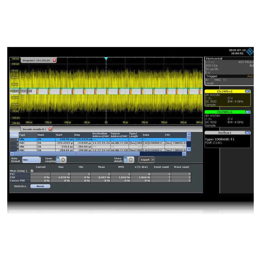 Rohde & Schwarz RTO-K35 Analyse TDR/TDT