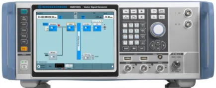 Générateur de signaux vectoriels Rohde & Schwarz SMM100A