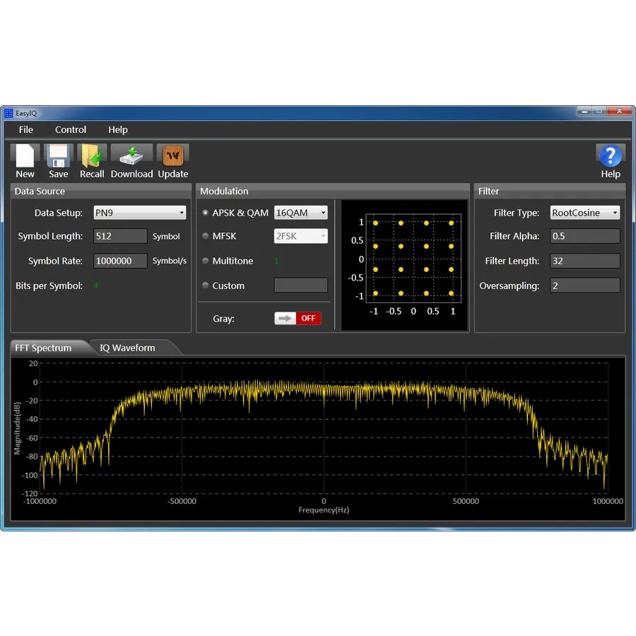 Fonction générateur de signaux IQ Siglent SDG-7000A-IQ