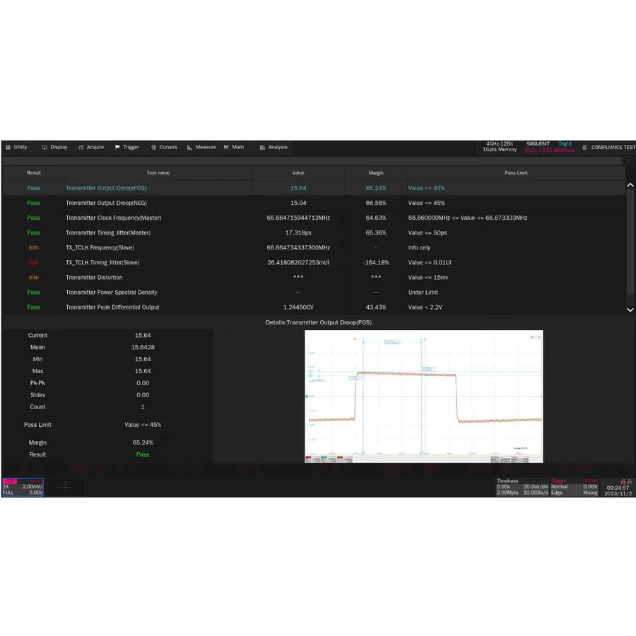 Option de test de conformité Siglent SDS7000A-CT-100BASE-T1