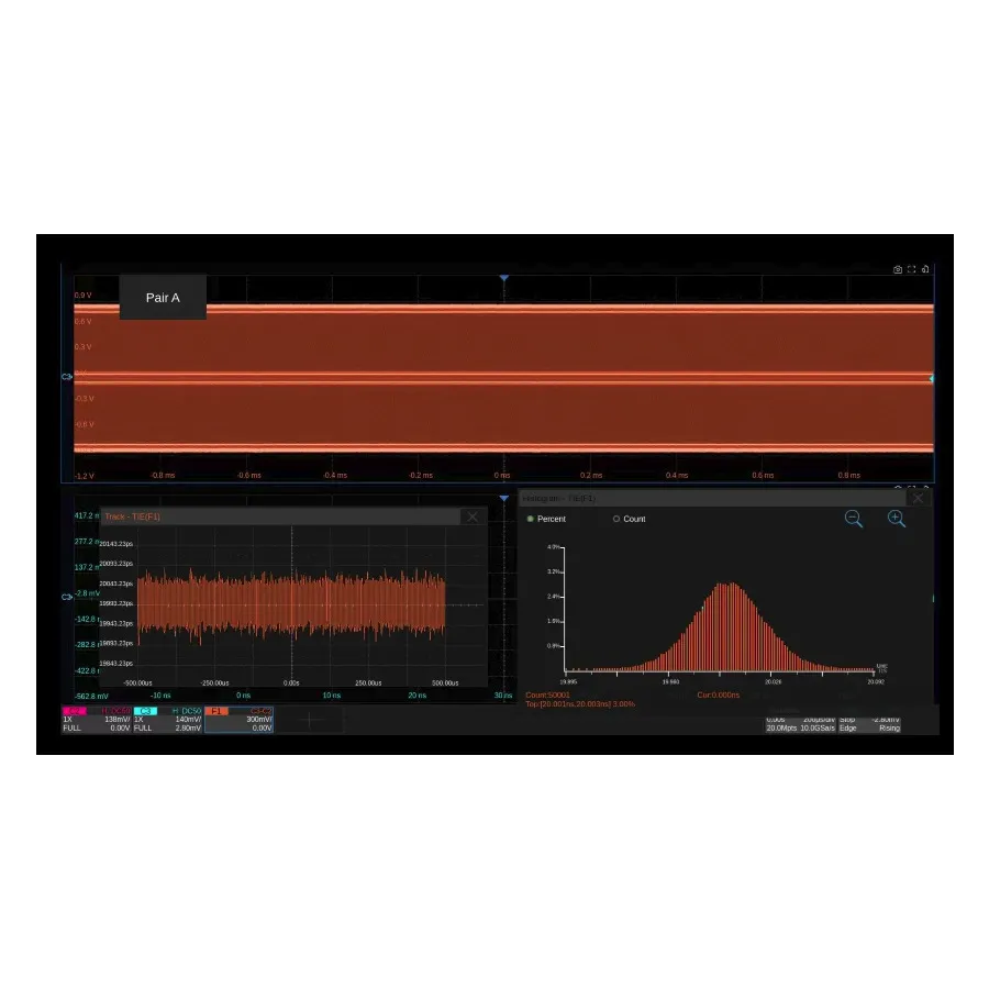 Logiciel de test de conformité Siglent SDS7000A-CT-2.5/5/10GBASE-T