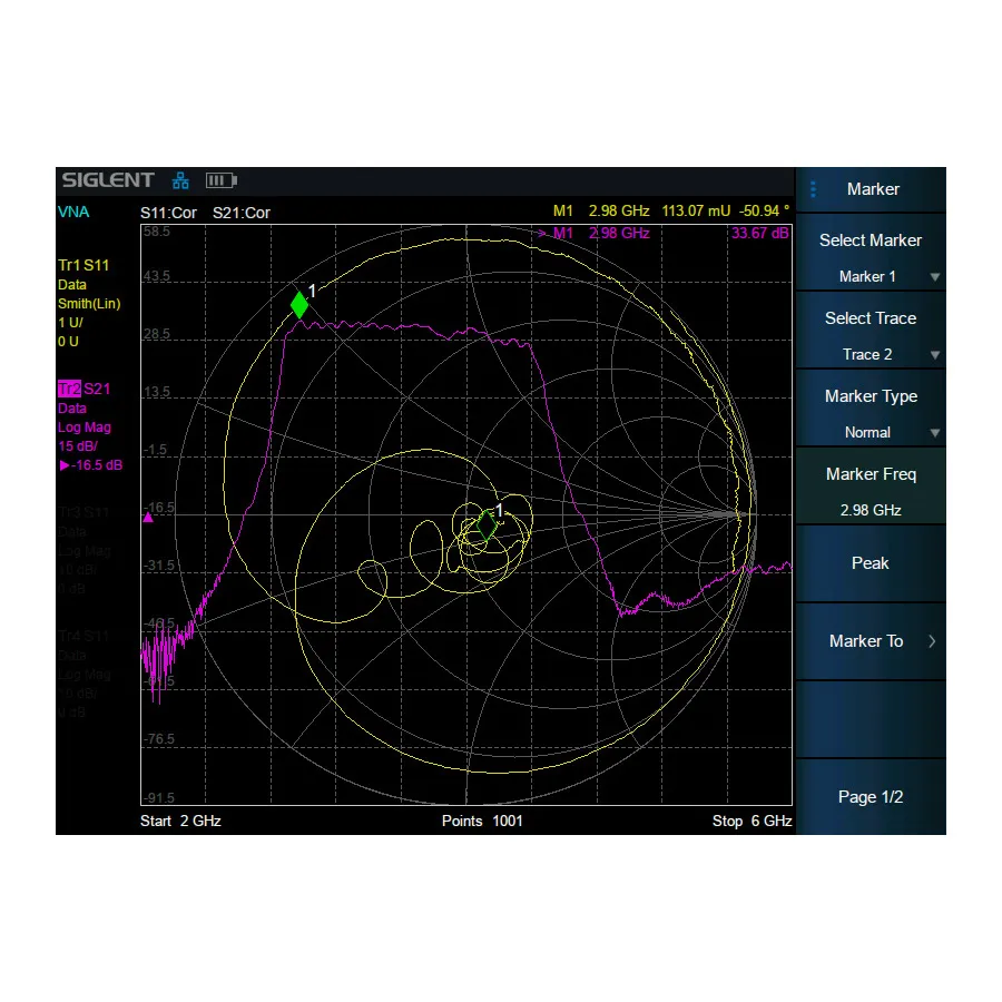 Option d'analyse de réseau vectoriel Siglent SHA850-VNA