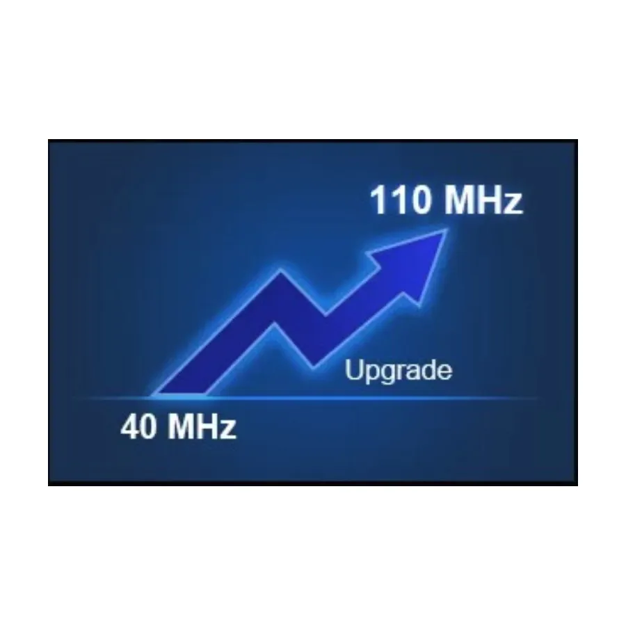 Option de bande passante d'analyse Siglent SHA860-B1A 110 MHz