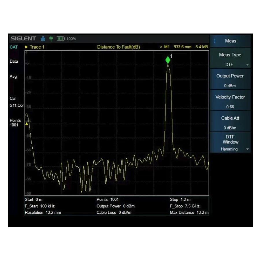 Option de test de câble et d'antenne Siglent SHA860-CAT