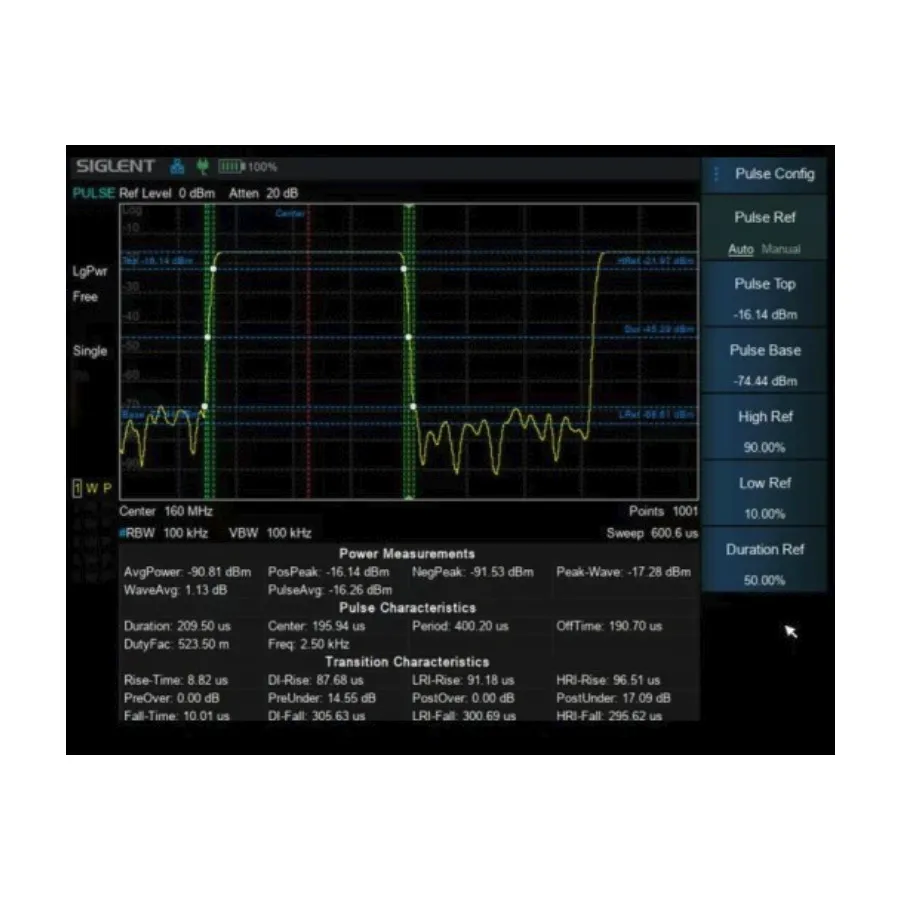 Option d'analyse de profil d'impulsion Siglent SHA860-PU